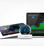 FIBARO FIBARO Home Center Lite