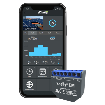 SHELLY Shelly EM WiFi Energy Meter