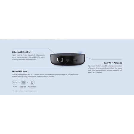 AQARA Aqara Hub M2