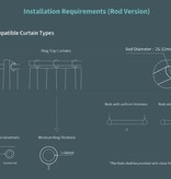AQARA Aqara Curtain Driver E1 (Rod Version)
