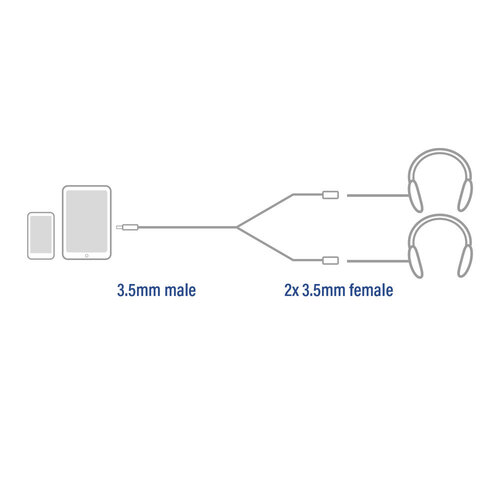 ACT 3.5 mm Stereo male - 2x 3.5 mm Stereo female kabel 0.15 meter